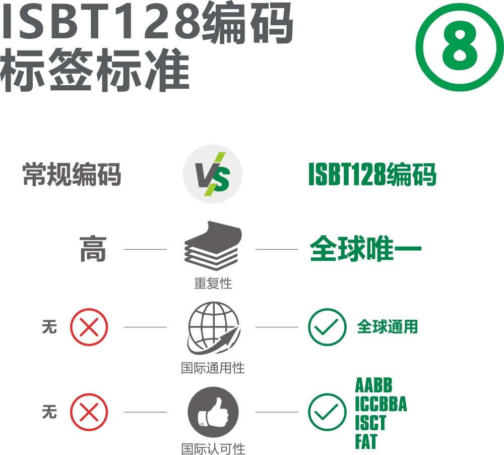 優勢8